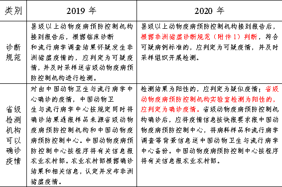 2024澳门天天开好彩大全46期,国产化作答解释落实_特别版3.363