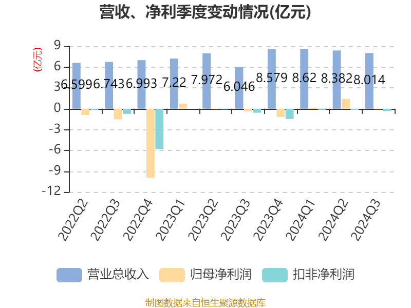 2024新澳精准资料大全,完整的执行系统评估_潮流版26.412