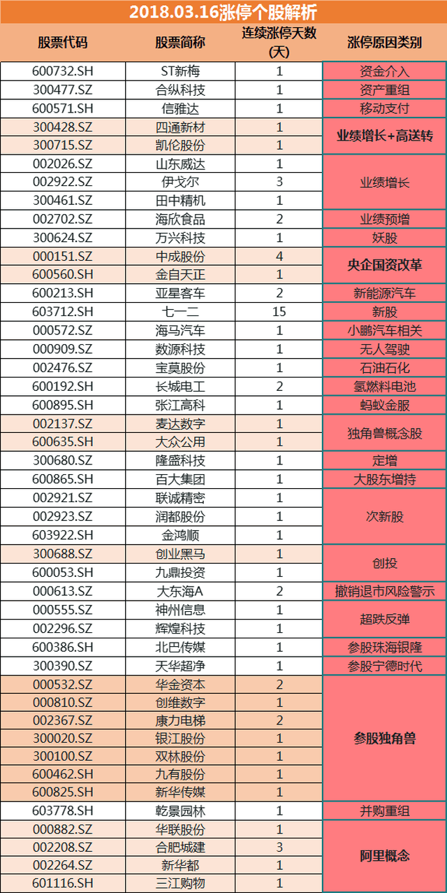 2024年新澳门天天开奖免费查询,高效性计划实施_Android256.184