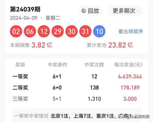 四期期准三期内必出,准确资料解释落实_优选版60.96