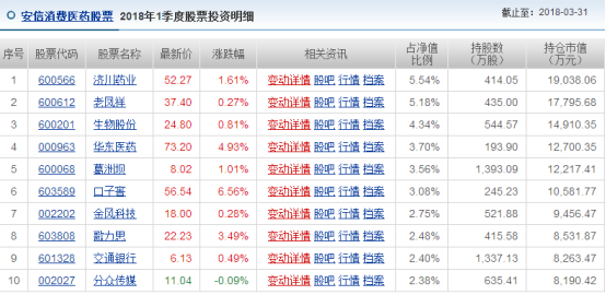 新澳天天开奖资料大全最新开奖结果查询下载,数据驱动方案实施_豪华款13.575