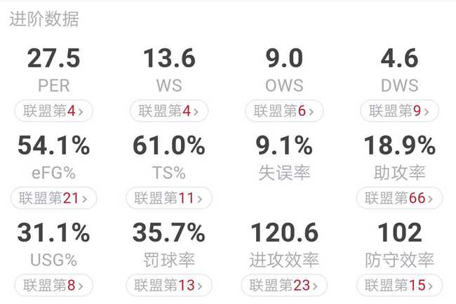 2024新澳门开奖结果开奖号码,统计数据解释定义_进阶款86.366