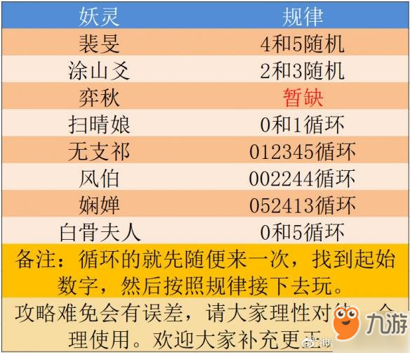 大众网澳门大众网免费,科学分析解析说明_8K42.340