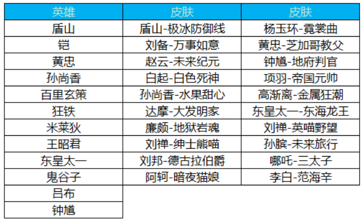 2024年正版免费天天开彩,最新答案解释定义_增强版28.37