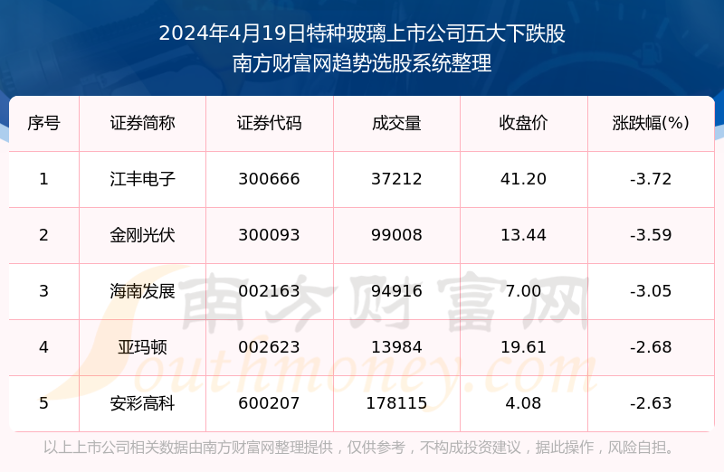 2024年12月8日 第49页