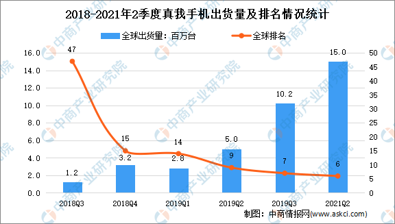 香港二四六开奖结果+开奖记录4,科学数据解释定义_高级款61.644