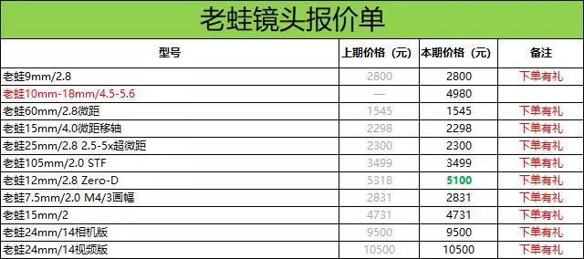 2024年12月8日 第47页