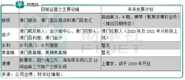 新澳门今晚开特马开奖结果124期,标准化实施评估_Gold20.424