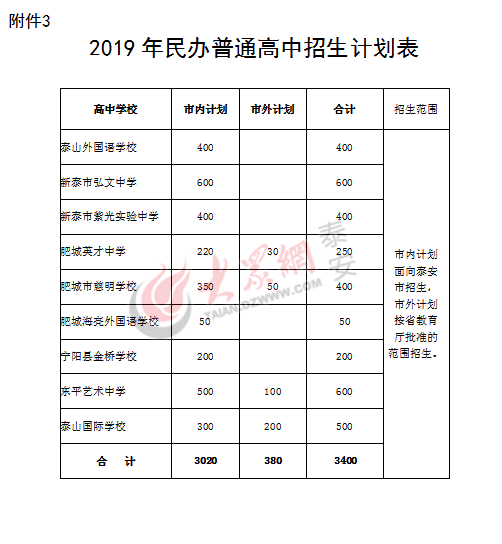 澳门六开奖结果2024开奖记录查询十二生肖排,决策资料解释落实_专业版6.713