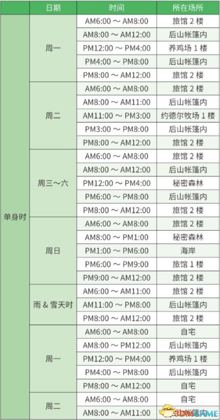 2024年12月8日 第43页