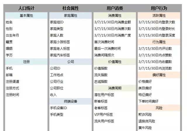 2024新澳门免费长期资料,深层策略执行数据_入门版20.261