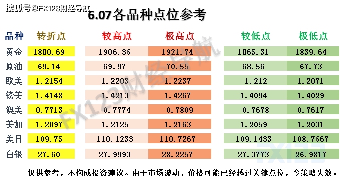 2024年新奥天天精准资料大全,快速设计问题计划_Prestige83.769