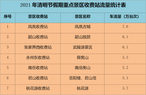 新澳门六2004开奖记录,迅速处理解答问题_XR10.121