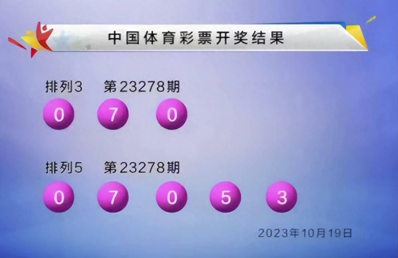 777777788888888最快开奖,创新计划分析_策略版68.618