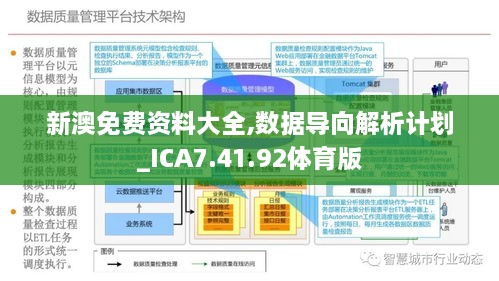 新奥精准资料免费大全,深入数据策略设计_AR34.670