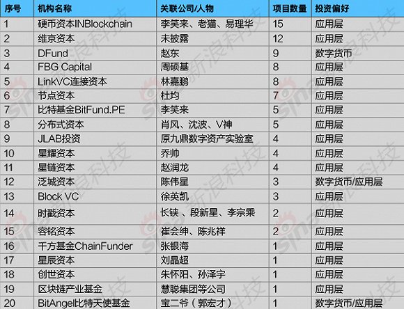 香港特准码资料大全,准确资料解释落实_视频版46.566