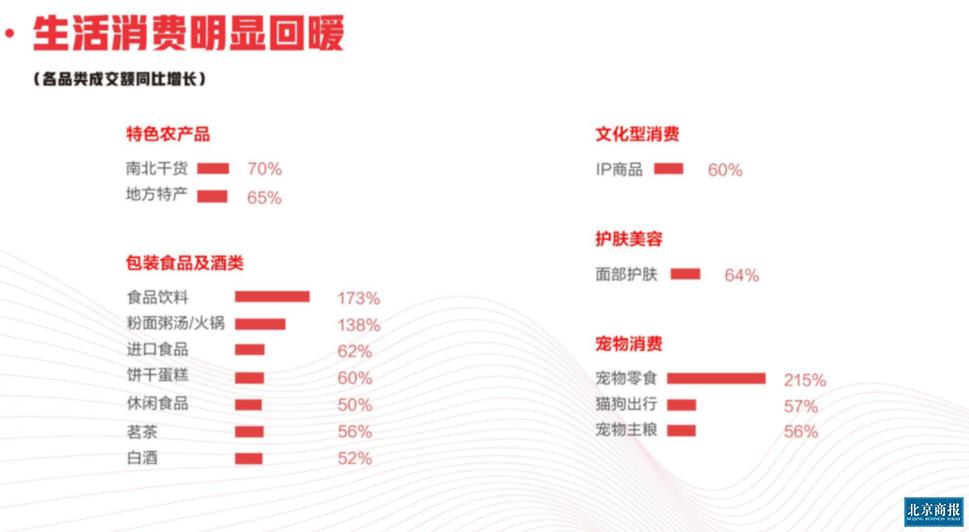 2024澳门今晚开特马结果,深入数据应用执行_3D27.426