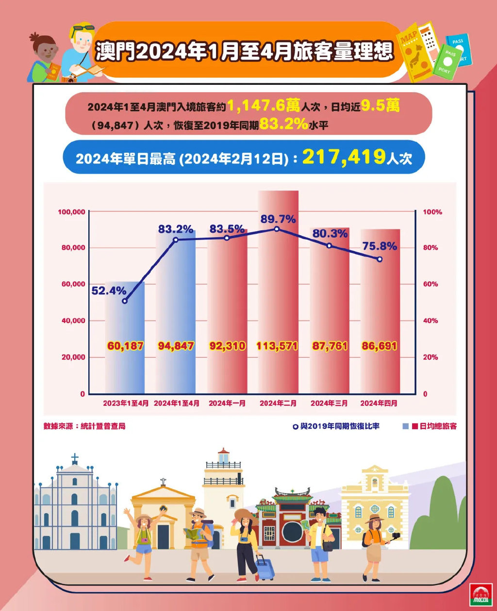 新澳门历史所有记录大全,高效实施方法解析_win305.210