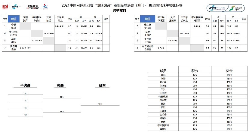 新澳门一码一肖一特一中水果爷爷,深入数据执行策略_薄荷版70.756