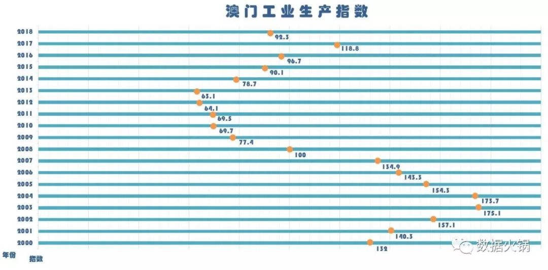 老澳门开奖结果2024开奖,数据整合设计解析_suite67.530