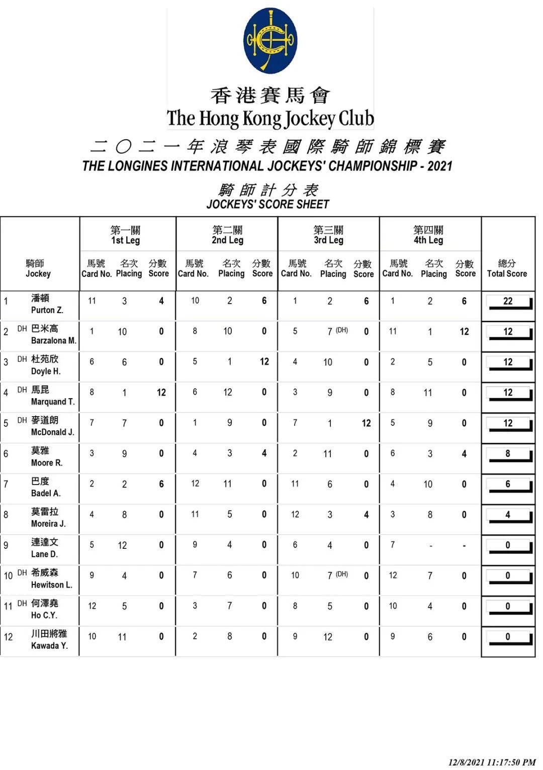 香港马会综合资料,收益成语分析落实_模拟版9.232