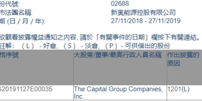 新奥最新资料单双大全,实践解析说明_Superior80.920