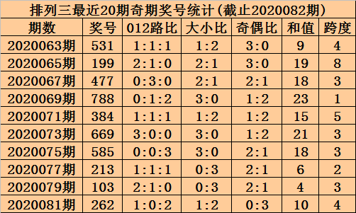 澳门一码一码100准确,广泛的关注解释落实热议_RX版37.103