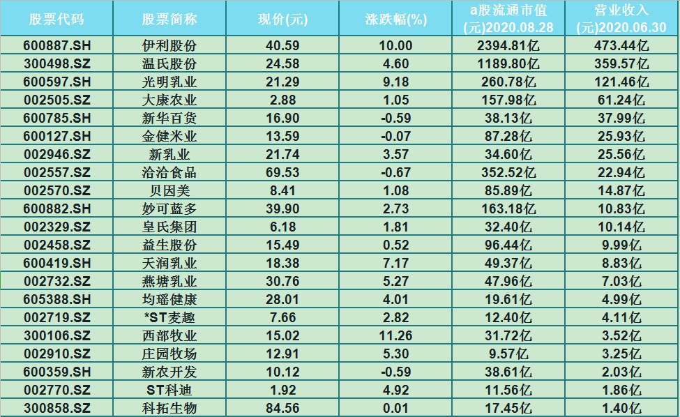 79456 濠江论坛,收益成语分析定义_界面版26.944