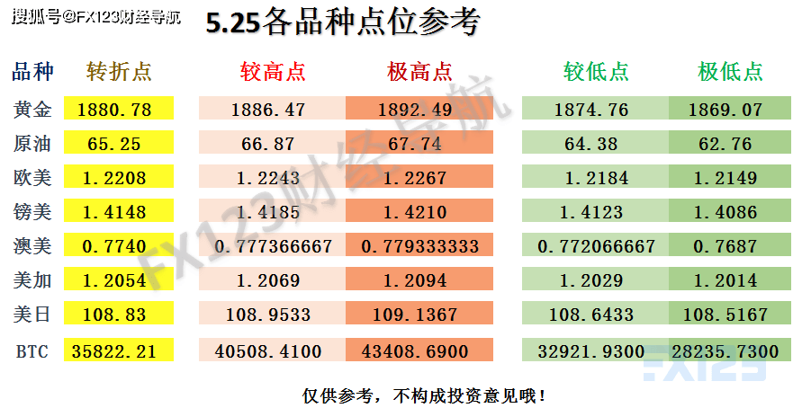 新澳天天开奖资料大全最新54期129期,持久设计方案策略_高级款18.891