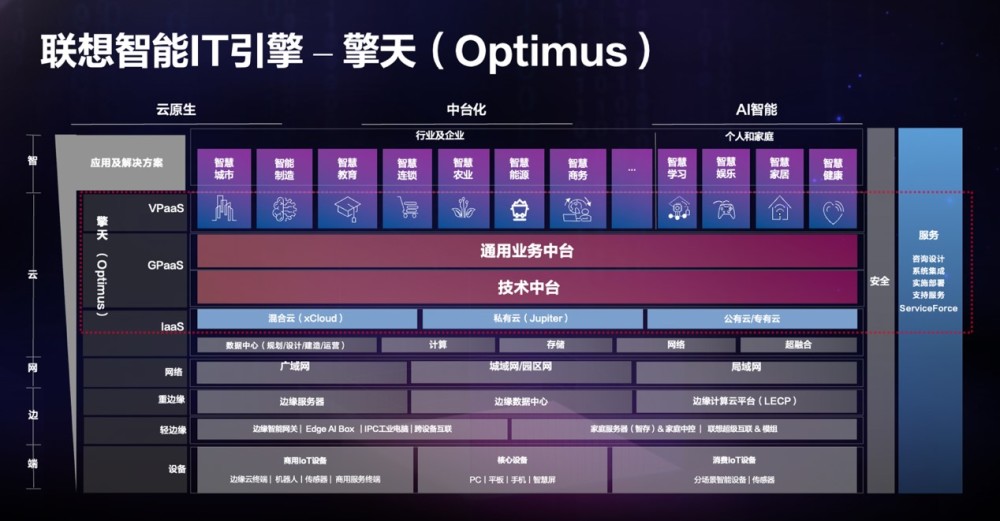 2024年新奥天天精准资料大全,快速计划解答设计_开发版31.501