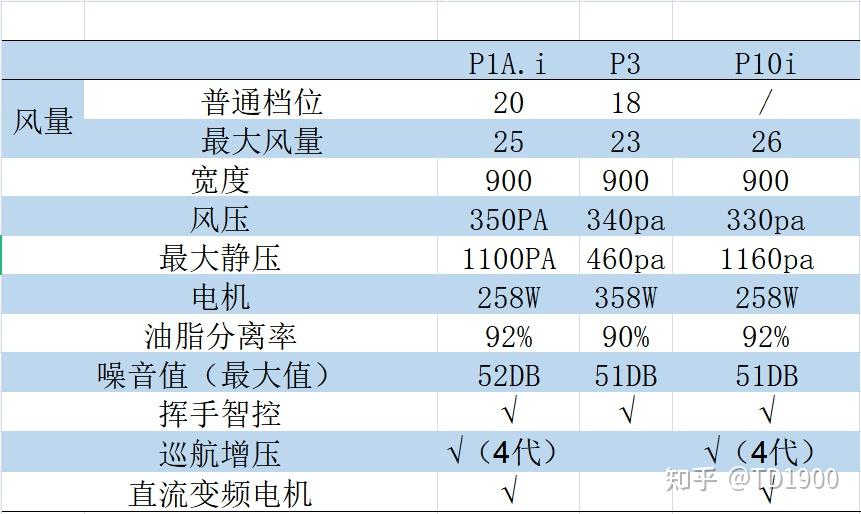 2024年新澳开奖结果记录查询表,可靠操作策略方案_7DM46.777