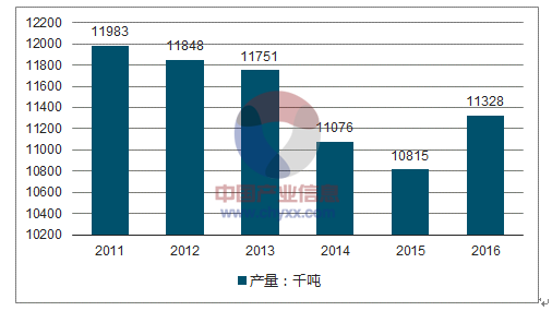 2024新奥精准资料免费大全,实地分析数据方案_iPad13.563