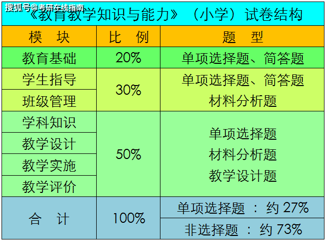 澳门六开奖结果2024开奖记录查询十二生肖排,迅速执行设计方案_V37.118