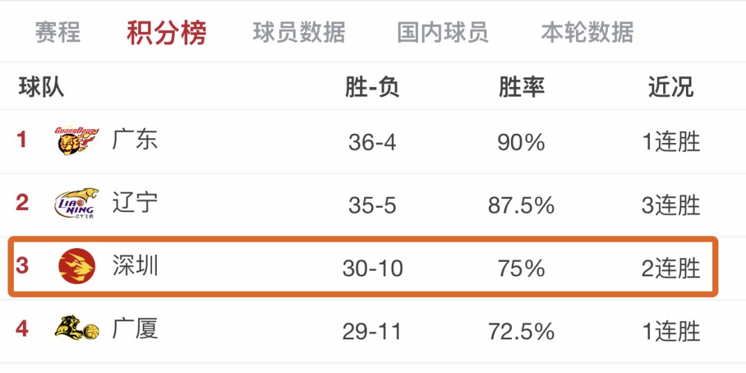 澳门特马开码开奖结果历史记录查询,资源整合策略_M版84.298