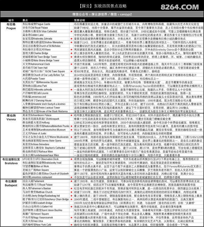 澳门一码一码100准确,快捷问题方案设计_高级版24.794