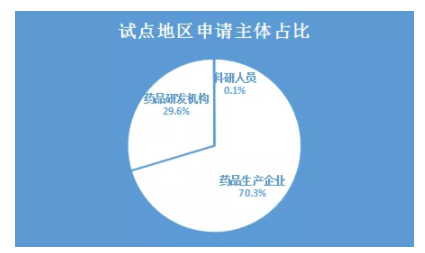 澳门天天好好免费资料,全面实施策略数据_AP85.114