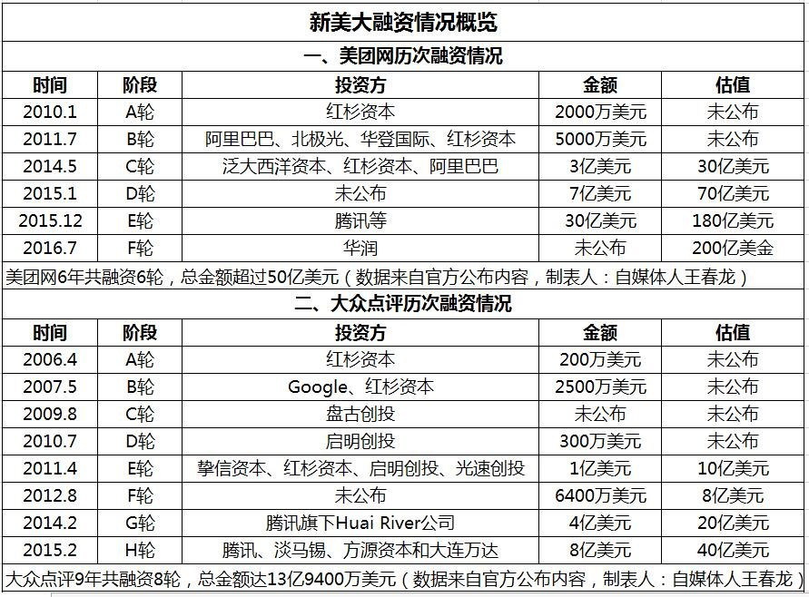 黄大仙三肖三码必中三,数据整合实施_Q24.889