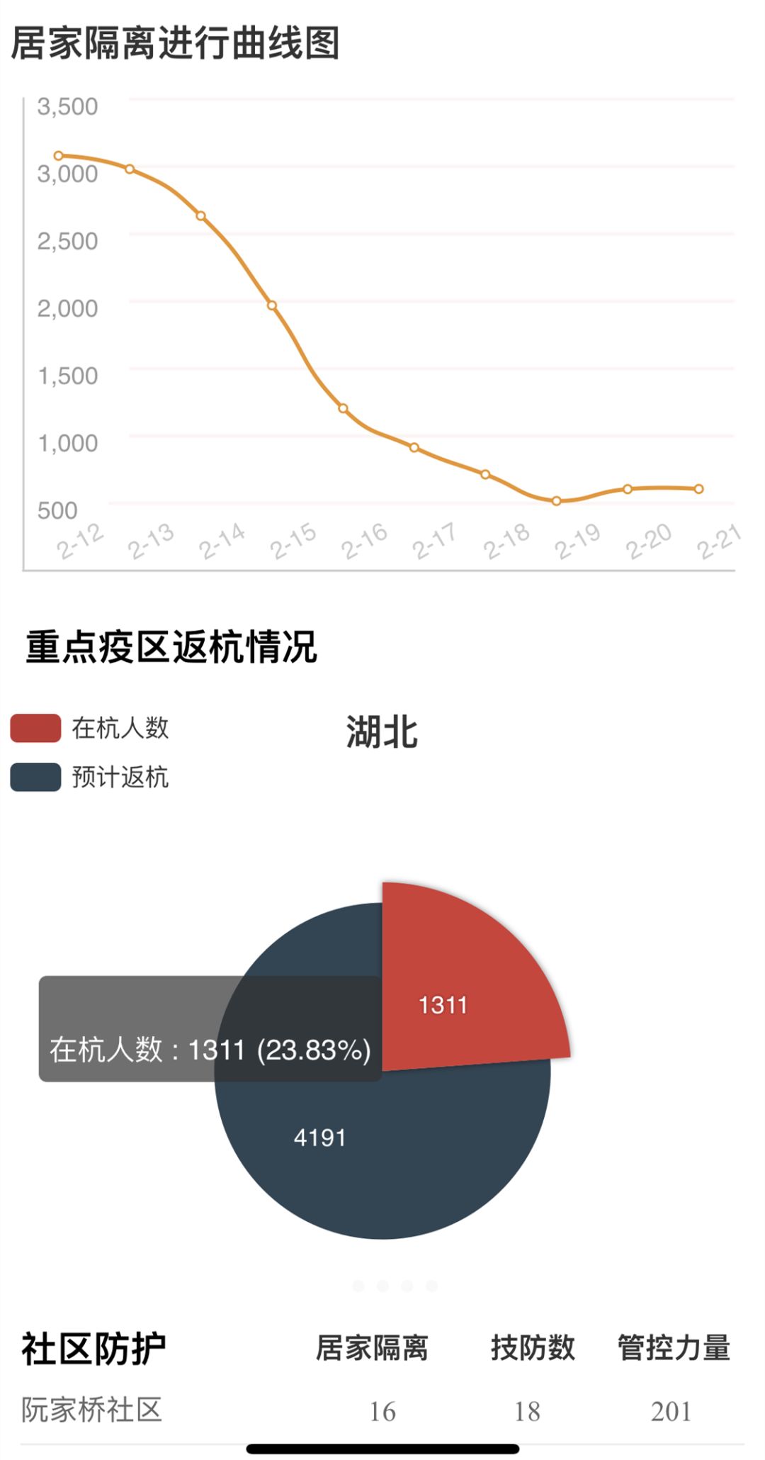 2024年12月8日 第7页