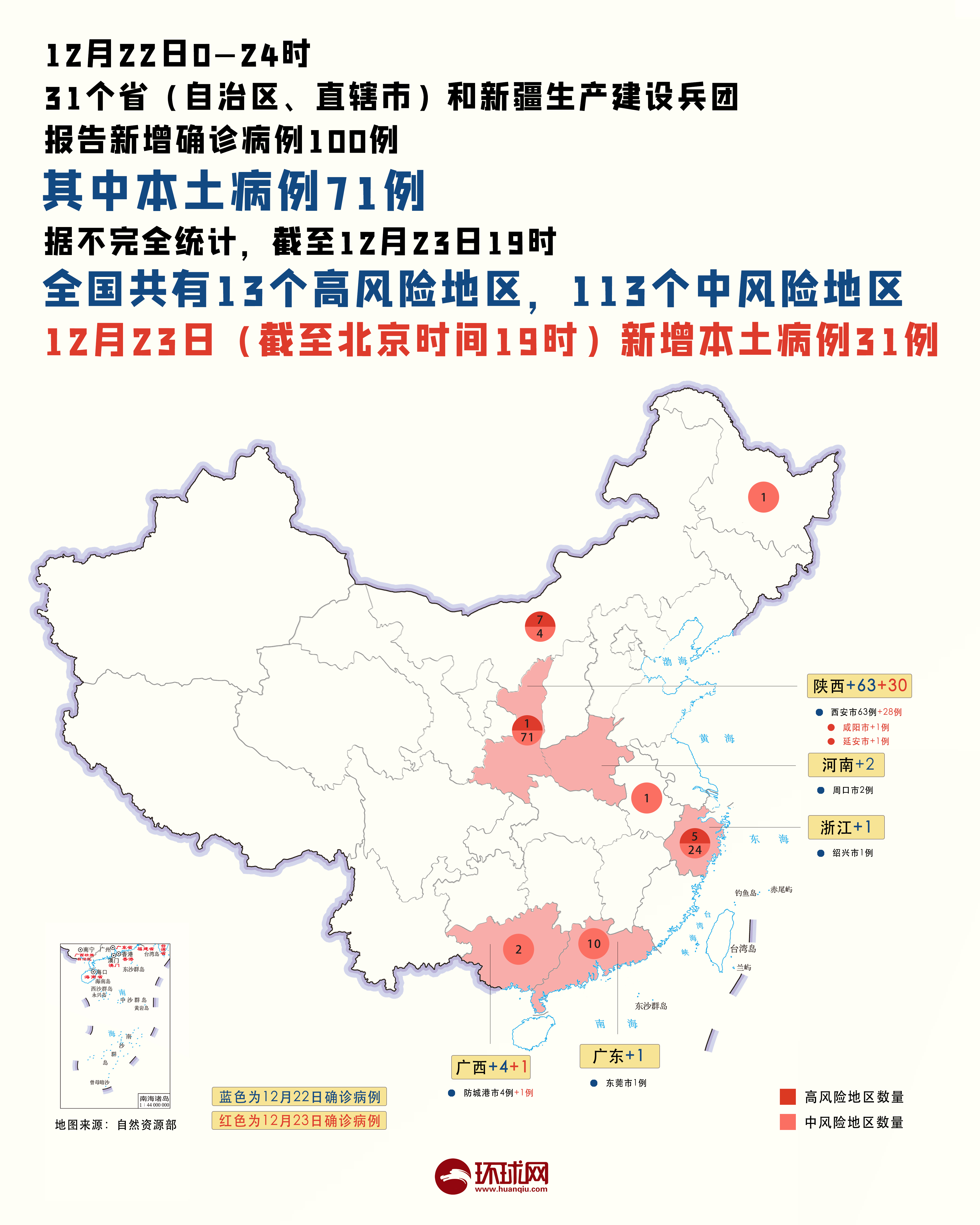 最新疫情风险地区地图，共同防控，守护健康长城