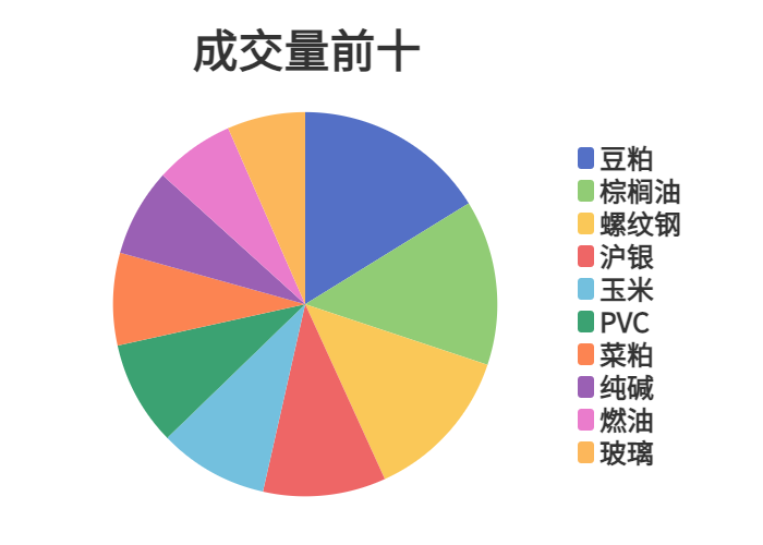 2024天天彩资料大全免费600,实地数据分析方案_轻量版47.222