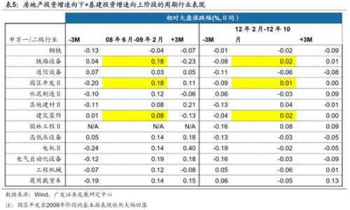 澳门广东会官网,收益成语分析定义_yShop44.684