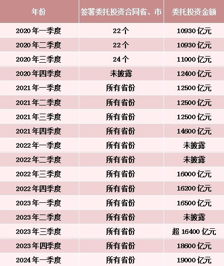 2024新澳门正版免费资料生肖卡,深层计划数据实施_超级版87.611