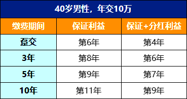 一码一肖一特早出晚,实际数据说明_标配版79.326