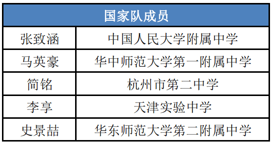 2024澳门特马今期开奖结果查询,广泛的解释落实方法分析_粉丝版335.372