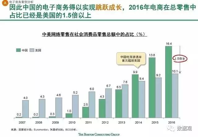 今晚澳门9点35分开奖结果,综合研究解释定义_网红版59.594