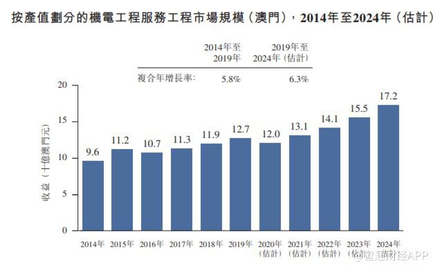 79456濠江论坛,收益解析说明_HD11.602