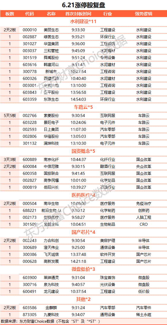 红姐统一图库大全资料,科学数据评估_进阶款75.353