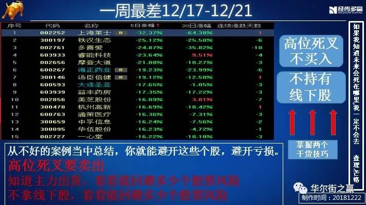 9944CC天下彩旺角二四六,市场趋势方案实施_游戏版256.183