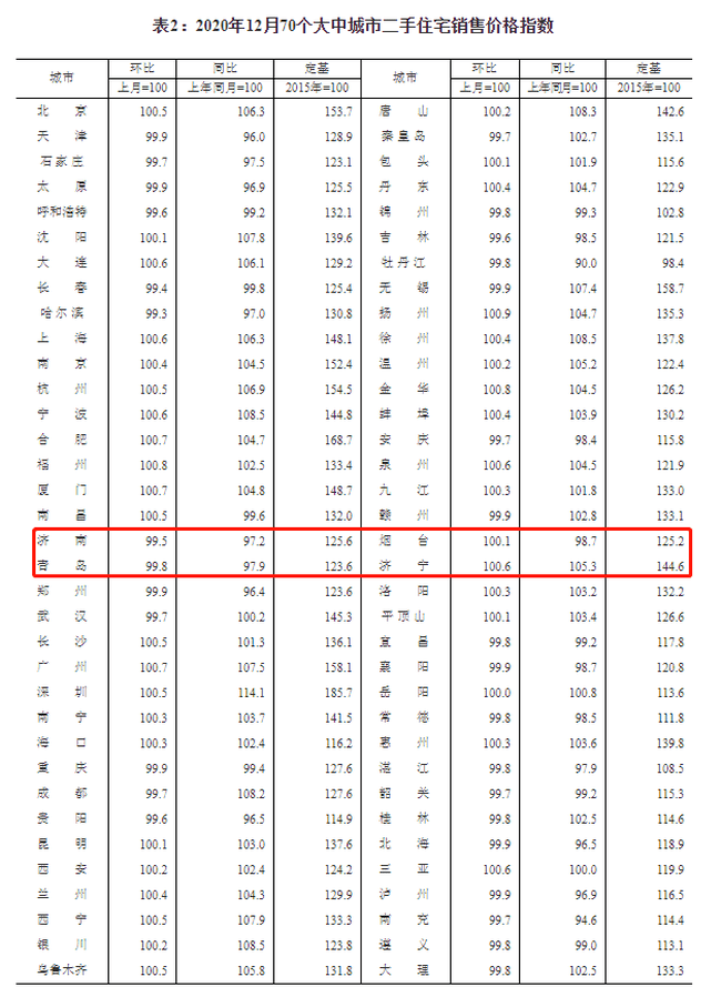 2024年黄大仙三肖三码,数据资料解释定义_顶级款92.540