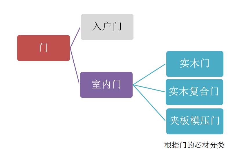 新门内部资料精准大全,精准实施分析_MP49.188